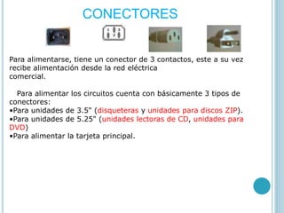 CONECTORES
Para alimentarse, tiene un conector de 3 contactos, este a su vez
recibe alimentación desde la red eléctrica
comercial.
Para alimentar los circuitos cuenta con básicamente 3 tipos de
conectores:
•Para unidades de 3.5" (disqueteras y unidades para discos ZIP).
•Para unidades de 5.25" (unidades lectoras de CD, unidades para
DVD)
•Para alimentar la tarjeta principal.
 