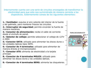 1.- Ventilador: expulsa el aire caliente del interior de la fuente
y del gabinete, para mantener frescos los circuitos.
2.- Interruptor de seguridad: permite encender la fuente de
manera mecánica.
3.- Conector de alimentación: recibe el cable de corriente
desde el enchufe de pared.
4.- Selector de voltaje: permite seleccionar el voltaje de 127V
ó 240V.
5.- Conector SATA: utilizado para alimentar los discos duros y
las unidades ópticas tipos SATA.
6.- Conector de 4 terminales: utilizado para alimentar de
manera directa al microprocesador.
7.- Conector ATX: alimenta de electricidad a la tarjeta
principal.
8.- Conector de 4 terminales MOLEX: utilizado para
alimentar los discos duros y las unidades ópticas.
9.- Conector de 4 terminales BERG: alimenta las disqueteras.
Internamente cuenta con una serie de circuitos encargados de transformar la
electricidad para que esta sea suministrada de manera correcta a los
dispositivos. Externamente consta de los siguientes elementos:
 
