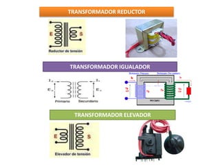 TRANSFORMADOR ELEVADOR
TRANSFORMADOR IGUALADOR
TRANSFORMADOR REDUCTOR