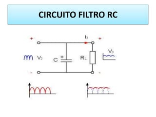 CIRCUITO FILTRO RC