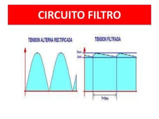 CIRCUITO FILTRO
