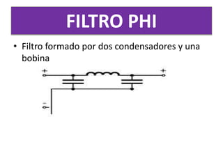 • Filtro formado por dos condensadores y una
bobina
FILTRO PHI