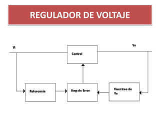 REGULADOR DE VOLTAJE