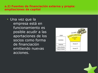    
a.2) Fuentes de financiación externa y propia:
ampliaciones de capital
●
Una vez que la
empresa está en
funcionamiento es
posible acudir a las
aportaciones de los
socios como forma
de financiación
emitiendo nuevas
acciones.
 