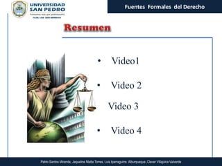 Fuentes Formales del Derecho




                                           •       Video1

                                         •         Video 2

                                       •         Video 3

                                         •         Video 4

Pablo Santos Miranda, Jaqueline Matta Torres, Luis Iparraguirre Alburqueque ,Clever Villajulca Valverde
 