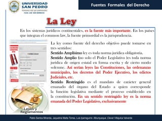 Fuentes Formales del Derecho




En los sistemas jurídicos continentales, es la fuente más importante. En los países
que integran el common law, la fuente primordial es la jurisprudencia.
                          La ley como fuente del derecho objetivo puede tomarse en
                          tres sentidos:
                          Sentido Amplísimo ley es toda norma jurídica obligatoria.
                          Sentido Amplio (no solo el Poder Legislativo )es toda norma
                          jurídica de origen estatal en forma escrita y de cierto modo
                          solemne. Así serían leyes las Constituciones, las ordenanzas
                          municipales, los decretos del Poder Ejecutivo, los edictos
                          Judiciales, etc.
                          Sentido Restringido es el mandato de carácter general
                          emanado del órgano del Estado a quien corresponde
                          la función legislativa mediante el proceso establecido en
                          la constitución. En un sentido restringido ley es la norma
                          emanada del Poder Legislativo, exclusivamente



     Pablo Santos Miranda, Jaqueline Matta Torres, Luis Iparraguirre Alburqueque ,Clever Villajulca Valverde
 