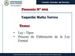 Fuentes Formales del Derecho




                Yaquelin Matta Torres



•        Ley - Tipos
•        Proceso de Elaboración de la Ley
         Formal


Pablo Santos Miranda, Jaqueline Matta Torres, Luis Iparraguirre Alburqueque ,Clever Villajulca Valverde
 