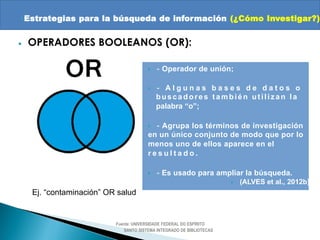 
Estrategias para la búsqueda de información (¿Cómo Investigar?)
 OPERADORES BOOLEANOS (OR):
 - Operador de unión;
 - A l g u n a s b a s e s d e d a t o s o
buscadores también utilizan la
palabra “o”;
 - Agrupa los términos de investigación
en un único conjunto de modo que por lo
menos uno de ellos aparece en el
r e s u l t a d o .
 - Es usado para ampliar la búsqueda.
 (ALVES et al., 2012b)
Fuente: UNIVERSIDADE FEDERAL DO ESPÍRITO
SANTO SISTEMA INTEGRADO DE BIBLIOTECAS
Ej. “contaminación” OR salud
 