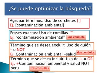 Agrupar términos: Uso de corchetes [ ]
Ej. [contaminación ambiental]
Frases exactas: Uso de comillas “”
Ej. “contaminación ambiental”
Término que se desea excluir: Uso de guión
– o NOT
Ej. Contaminación ambiental -salud
Dra. Martha Jordan
Término que se desea incluir: Uso de + u OR
Ej. +Contaminación ambiental y salud NOT
peru
una condulta
dos condulta
tres consultas
 