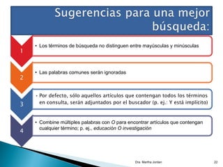 1
• Los términos de búsqueda no distinguen entre mayúsculas y minúsculas
2
• Las palabras comunes serán ignoradas
3
• Por defecto, sólo aquellos artículos que contengan todos los términos
en consulta, serán adjuntados por el buscador (p. ej.: Y está implícito)
4
• Combine múltiples palabras con O para encontrar artículos que contengan
cualquier término; p. ej., educación O investigación
Dra. Martha Jordan 22
 