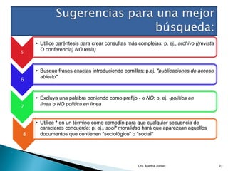 5
• Utilice paréntesis para crear consultas más complejas; p. ej., archivo ((revista
O conferencia) NO tesis)
6
• Busque frases exactas introduciendo comillas; p.ej, "publicaciones de acceso
abierto"
7
• Excluya una palabra poniendo como prefijo - o NO; p. ej. -política en
línea o NO política en línea
8
• Utilice * en un término como comodín para que cualquier secuencia de
caracteres concuerde; p. ej., soci* moralidad hará que aparezcan aquellos
documentos que contienen "sociológico" o "social"
Dra. Martha Jordan 23
 