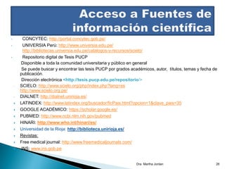 • CONCYTEC: http://portal.concytec.gob.pe/
• UNIVERSIA Perú: http://www.universia.edu.pe/
http://bibliotecas.universia.edu.pe/catalogos-y-recursos/scielo/
• Repositorio digital de Tesis PUCP
Disponible a toda la comunidad universitaria y público en general
Se puede buscar y encontrar las tesis PUCP por grados académicos, autor, títulos, temas y fecha de
publicación.
Dirección electrónica <http://tesis.pucp.edu.pe/repositorio/>
- SCIELO: http://www.scielo.org/php/index.php?lang=es
http://www.scielo.org.pe/
- DIALNET: http://dialnet.unirioja.es/
 LATINDEX: http://www.latindex.org/buscador/ficPais.html?opcion=1&clave_pais=35
 GOOGLE ACADÉMICO: https://scholar.google.es/
 PUBMED: http://www.ncbi.nlm.nih.gov/pubmed
 HINARI: http://www.who.int/hinari/es/
 Universidad de la Rioja: http://biblioteca.unirioja.es/
 Revistas:
 Free medical journal: http://www.freemedicaljournals.com/
 INS: www.ins.gob.pe
Dra. Martha Jordan 26
 