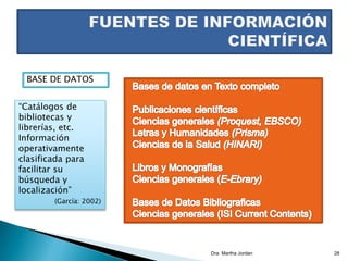 Dra. Martha Jordan 28
“Catálogos de
bibliotecas y
librerías, etc.
Información
operativamente
clasificada para
facilitar su
búsqueda y
localización”
(García: 2002)
BASE DE DATOS
 