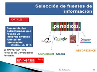 Dra. Martha Jordan 36
PORTALES
Son ambientes
estructurados que
reúnen y/o
integran diversas
fuentes de
información.
(ALVES et al., 2012)
Ej. UNIVERSIA Perú
Portal de las Universidades
Peruanas
 