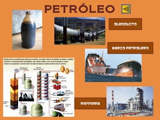 PETRÓLEO
                oleoducto




                Barco petrolero




    refinería
 