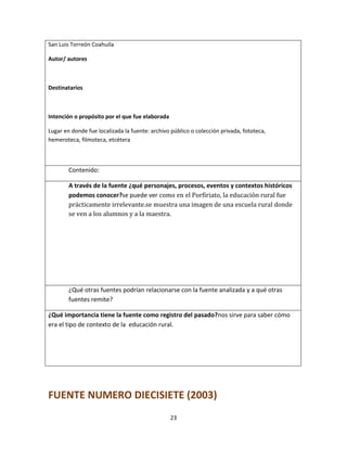 23
San Luis Torreón Coahuila
Autor/ autores
Destinatarios
Intención o propósito por el que fue elaborada
Lugar en donde fue localizada la fuente: archivo público o colección privada, fototeca,
hemeroteca, filmoteca, etcétera
Contenido:
A través de la fuente ¿qué personajes, procesos, eventos y contextos históricos
podemos conocer?se puede ver como en el Porfiriato, la educación rural fue
prácticamente irrelevante.se muestra una imagen de una escuela rural donde
se ven a los alumnos y a la maestra.
¿Qué otras fuentes podrían relacionarse con la fuente analizada y a qué otras
fuentes remite?
¿Qué importancia tiene la fuente como registro del pasado?nos sirve para saber cómo
era el tipo de contexto de la educación rural.
FUENTE NUMERO DIECISIETE (2003)
 