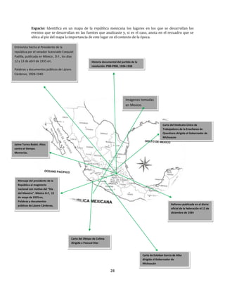28
Espacio: Identifica en un mapa de la república mexicana los lugares en los que se desarrollan los
eventos que se desarrollan en las fuentes que analizaste y, si es el caso, anota en el recuadro que se
ubica al pie del mapa la importancia de este lugar en el contexto de la época.
Imagenes tomadas
en Mexico.
Historia documental del partido de la
revolución: PNR-PRM, 1934-1938
Entrevista hecha al Presidente de la
república por el senador licenciado Ezequiel
Padilla, publicada en México , D.F., los días
12 y 13 de abril de 1935 en,
Palabras y documentos públicos de Lázaro
Cárdenas, 1928-1940.
Jaime Torres Bodet. Años
contra el tiempo.
Memorias.
Reforma publicada en el diario
oficial de la federación el 13 de
diciembre de 1934
Mensaje del presidente de la
República al magisterio
nacional con motivo del “Día
del Maestro”. México D.F, 15
de mayo de 1935 en,
Palabras y documentos
públicos de Lázaro Cárdenas,
1928-1940.
Carta del Obispo de Colima
dirigida a Pascual Díaz
Carta de Esteban García de Alba
dirigida al Gobernador de
Michoacán
Carta del Sindicato Único de
Trabajadores de la Enseñanza de
Querétaro dirigida al Gobernador de
Michoacán
 
