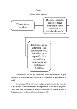 Figura 3
Modelo teórico resumido
Entendiéndolo así, es que finalmente puede argumentarse la gran
relevancia de educar desde el principio de la formación a profesionales de la
salud.
El hecho que el final del modelo implique una disminución del bienestar
le da urgencia a una intervención e investigación en el área de los prejuicios,
creencias y mitos que existen en futuros profesionales del área de la salud, a
fin de comenzar a evaluar empíricamente este modelo.
 