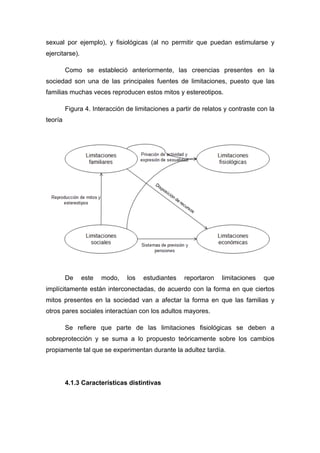 sexual por ejemplo), y fisiológicas (al no permitir que puedan estimularse y
ejercitarse).
Como se estableció anteriormente, las creencias presentes en la
sociedad son una de las principales fuentes de limitaciones, puesto que las
familias muchas veces reproducen estos mitos y estereotipos.
Figura 4. Interacción de limitaciones a partir de relatos y contraste con la
teoría
De este modo, los estudiantes reportaron limitaciones que
implícitamente están interconectadas, de acuerdo con la forma en que ciertos
mitos presentes en la sociedad van a afectar la forma en que las familias y
otros pares sociales interactúan con los adultos mayores.
Se refiere que parte de las limitaciones fisiológicas se deben a
sobreprotección y se suma a lo propuesto teóricamente sobre los cambios
propiamente tal que se experimentan durante la adultez tardía.
4.1.3 Características distintivas
 