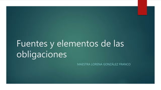 Fuentes y elementos de las
obligaciones
MAESTRA LORENA GONZÁLEZ FRANCO
 