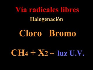 Vía radicales libres Halogenación Cloro  Bromo CH 4  + X 2 +  luz U.V. 