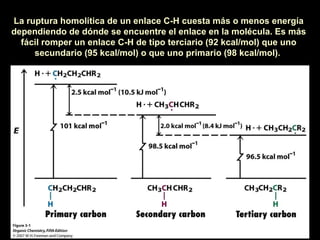 La ruptura homolítica de un enlace C-H cuesta más o menos energía dependiendo de dónde se encuentre el enlace en la molécula. Es más fácil romper un enlace C-H de tipo terciario (92 kcal/mol) que uno secundario (95 kcal/mol) o que uno primario (98 kcal/mol).   