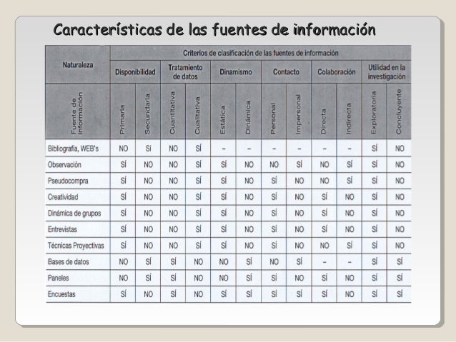 investigacion suavizantes Houston, 28 de abril de 2017 /prnewswire-hispanic pr wire/ -- los suavizantes de telas ensue o introducen una nueva f rmula mejorada hecha a base de ingredientes de origen natural que proveen suavidad. investigacion suavizantes Houston, 28 de abril de 2017 /prnewswire-hispanic pr wire/ -- los suavizantes de telas ensue o introducen una nueva f rmula mejorada hecha a base de ingredientes de origen natural que proveen suavidad.