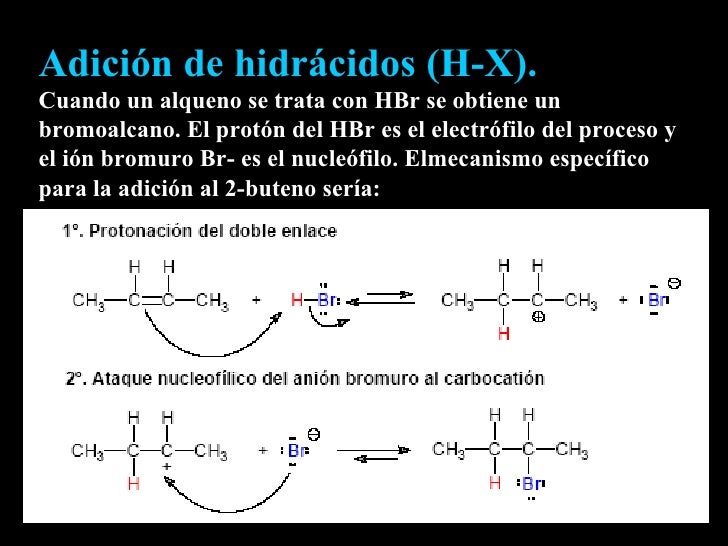 Fuente y reacciones_de_alquenos
