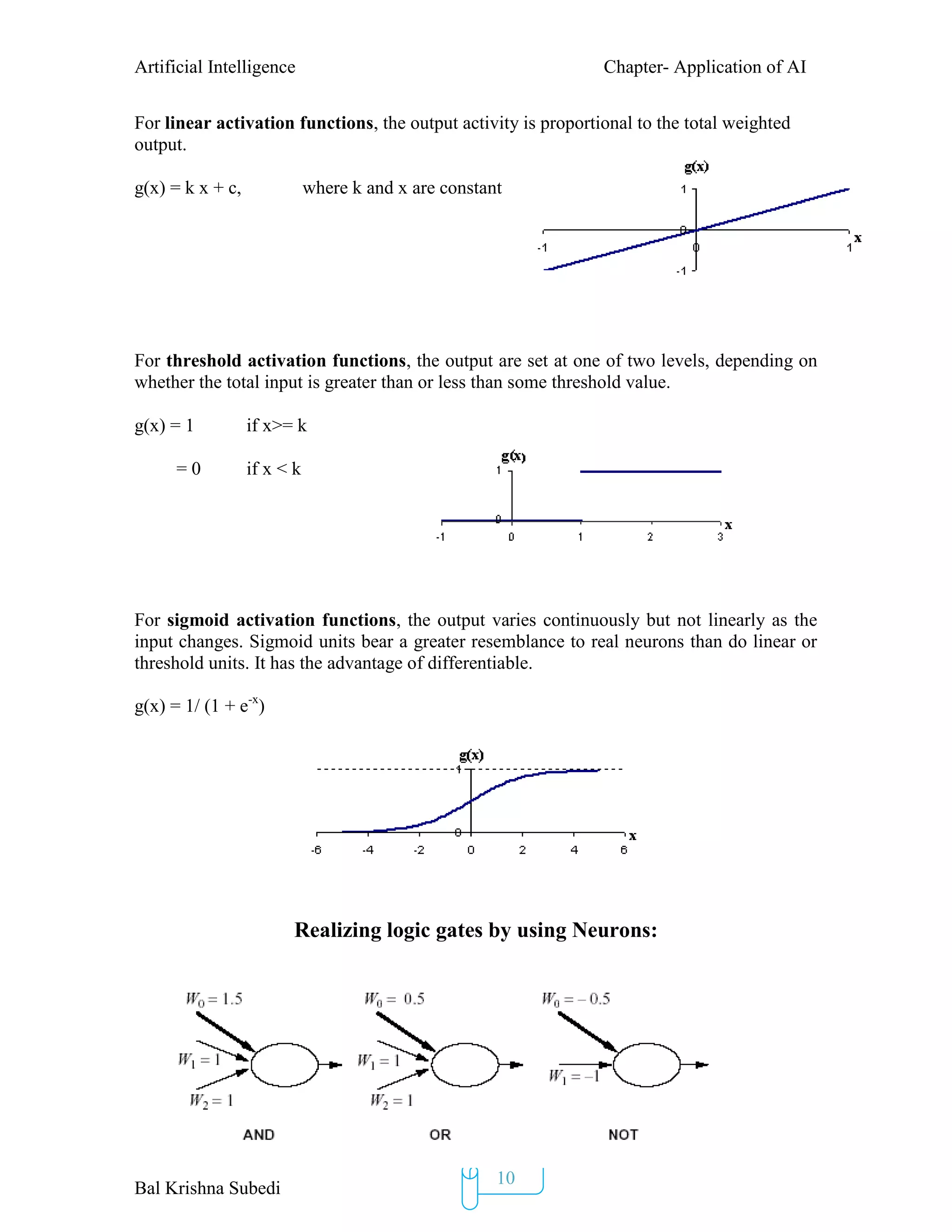 Artificial Intelligence Chapter- Application of AI
Bal Krishna Subedi
10
For linear activation functions, the output activity is proportional to the total weighted
output.
g(x) = k x + c, where k and x are constant
For threshold activation functions, the output are set at one of two levels, depending on
whether the total input is greater than or less than some threshold value.
g(x) = 1 if x>= k
= 0 if x < k
For sigmoid activation functions, the output varies continuously but not linearly as the
input changes. Sigmoid units bear a greater resemblance to real neurons than do linear or
threshold units. It has the advantage of differentiable.
g(x) = 1/ (1 + e-x
)
Realizing logic gates by using Neurons:
 