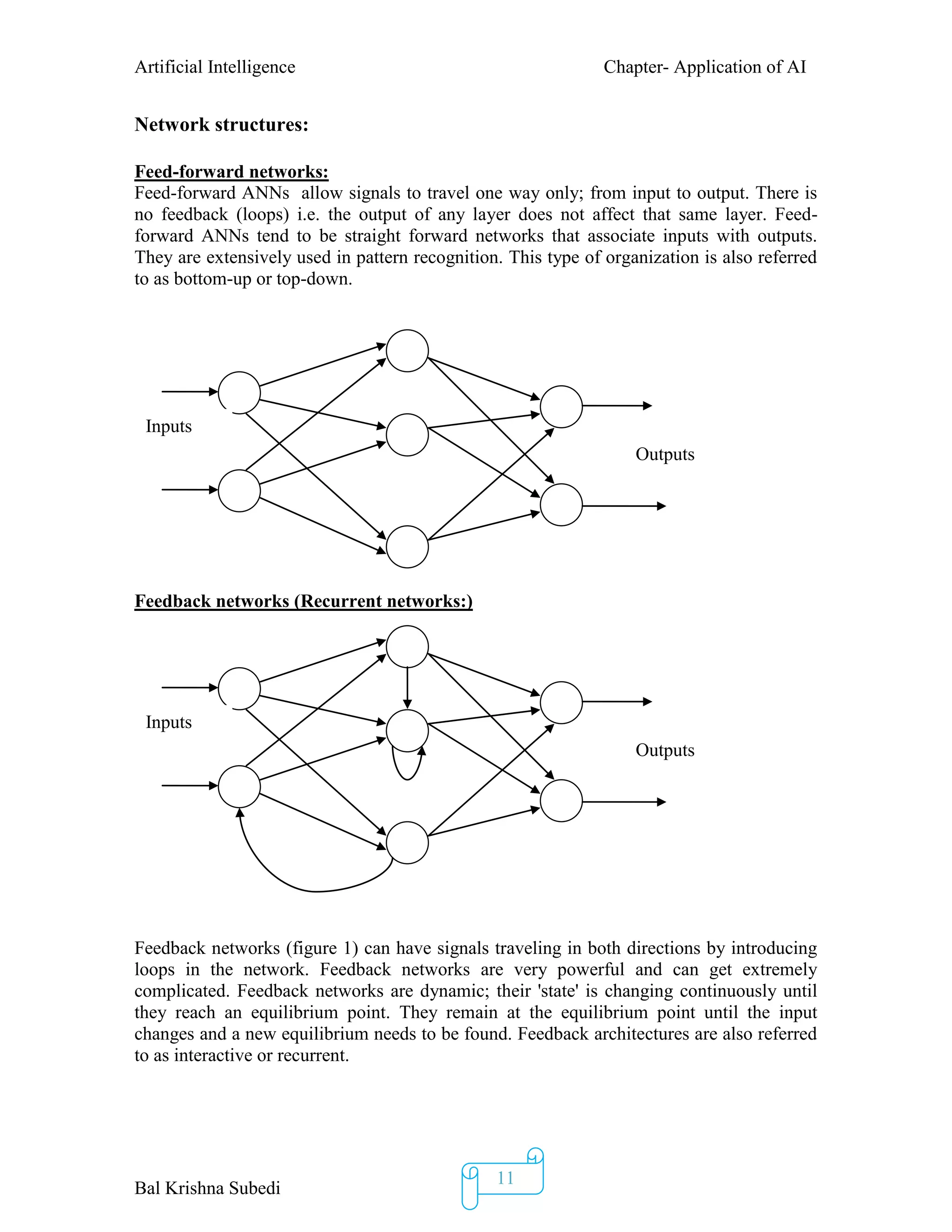 Artificial Intelligence Chapter- Application of AI
Bal Krishna Subedi
11
Network structures:
Feed-forward networks:
Feed-forward ANNs allow signals to travel one way only; from input to output. There is
no feedback (loops) i.e. the output of any layer does not affect that same layer. Feed-
forward ANNs tend to be straight forward networks that associate inputs with outputs.
They are extensively used in pattern recognition. This type of organization is also referred
to as bottom-up or top-down.
Feedback networks (Recurrent networks:)
Feedback networks (figure 1) can have signals traveling in both directions by introducing
loops in the network. Feedback networks are very powerful and can get extremely
complicated. Feedback networks are dynamic; their 'state' is changing continuously until
they reach an equilibrium point. They remain at the equilibrium point until the input
changes and a new equilibrium needs to be found. Feedback architectures are also referred
to as interactive or recurrent.
Outputs
Inputs
Outputs
Inputs
 
