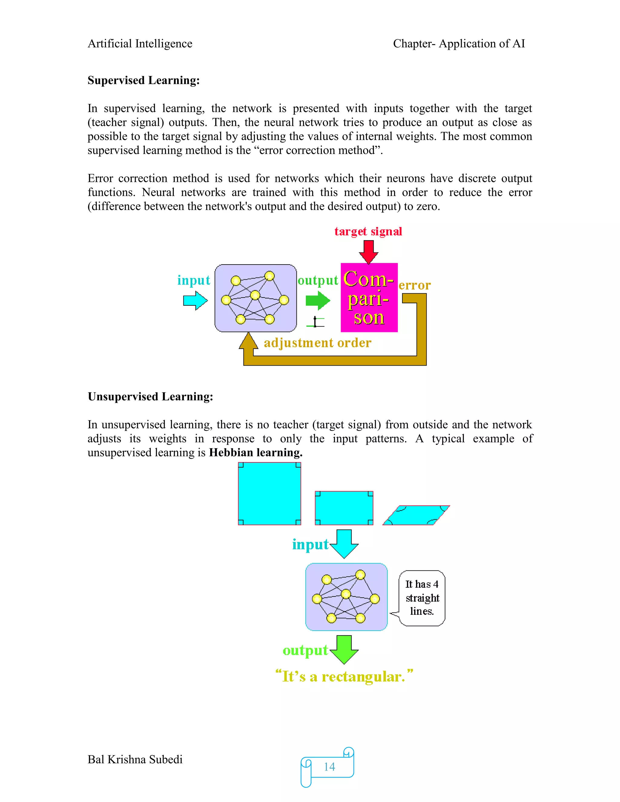 Artificial Intelligence Chapter- Application of AI
Bal Krishna Subedi
14
Supervised Learning:
In supervised learning, the network is presented with inputs together with the target
(teacher signal) outputs. Then, the neural network tries to produce an output as close as
possible to the target signal by adjusting the values of internal weights. The most common
supervised learning method is the “error correction method”.
Error correction method is used for networks which their neurons have discrete output
functions. Neural networks are trained with this method in order to reduce the error
(difference between the network's output and the desired output) to zero.
Unsupervised Learning:
In unsupervised learning, there is no teacher (target signal) from outside and the network
adjusts its weights in response to only the input patterns. A typical example of
unsupervised learning is Hebbian learning.
 