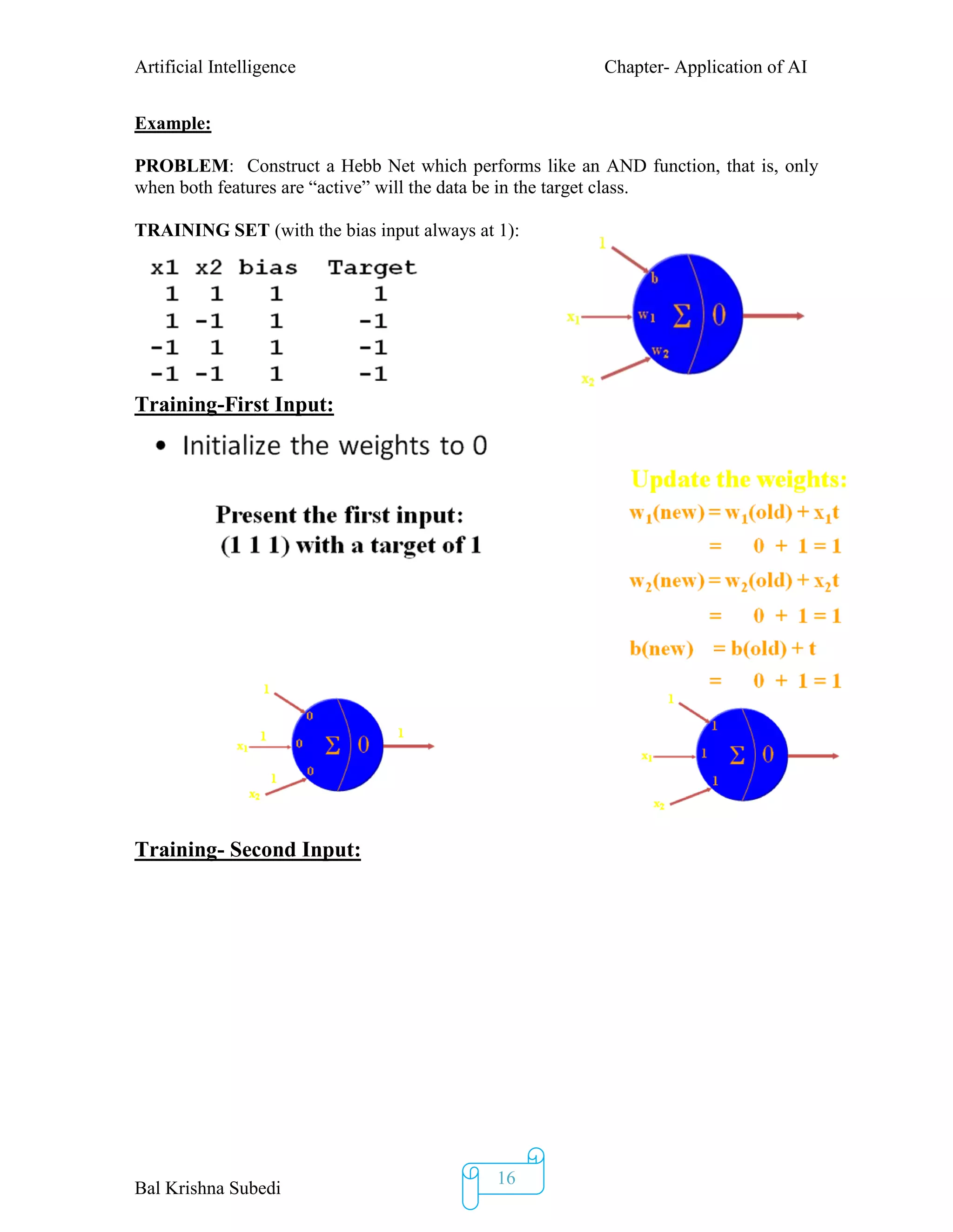 Artificial Intelligence Chapter- Application of AI
Bal Krishna Subedi
16
Example:
PROBLEM: Construct a Hebb Net which performs like an AND function, that is, only
when both features are “active” will the data be in the target class.
TRAINING SET (with the bias input always at 1):
Training-First Input:
Training- Second Input:
 