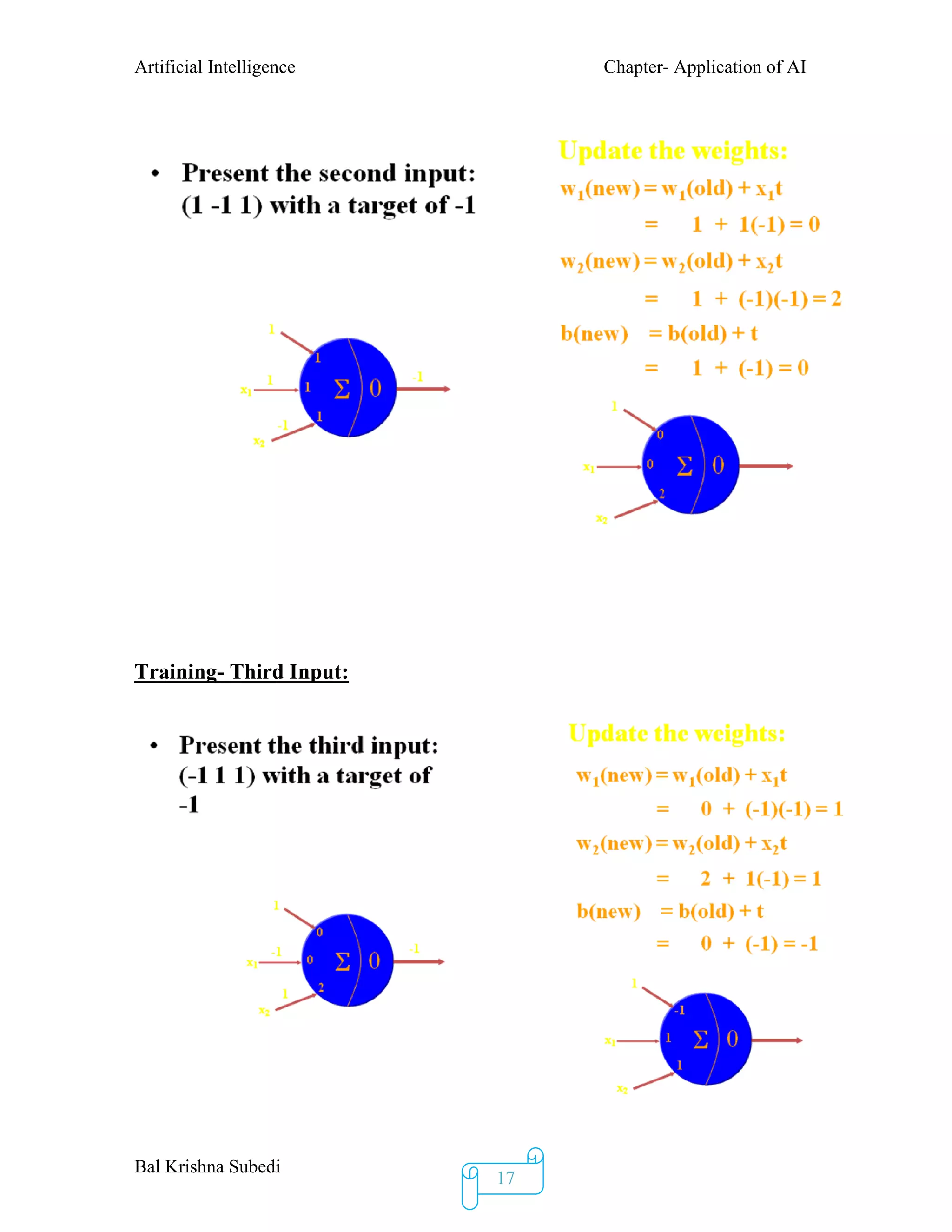 Artificial Intelligence Chapter- Application of AI
Bal Krishna Subedi
17
Training- Third Input:
 