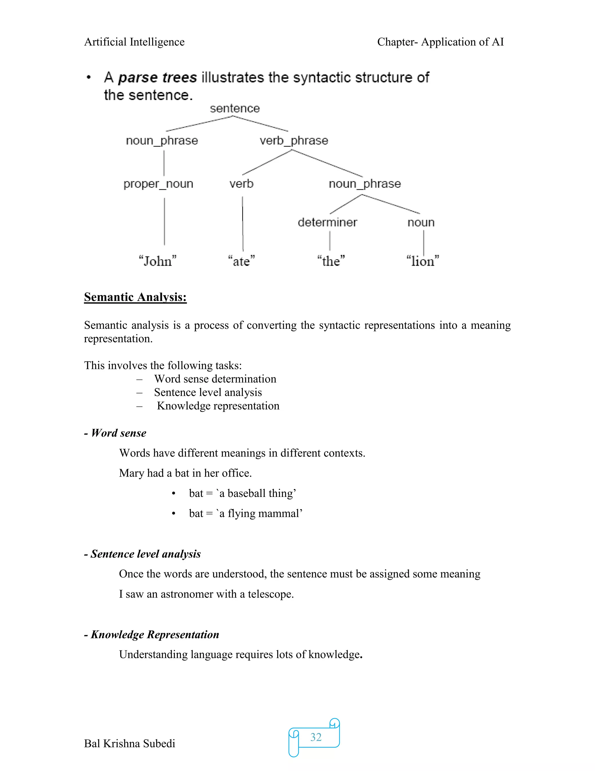 Artificial Intelligence Chapter- Application of AI
Bal Krishna Subedi
32
Semantic Analysis:
Semantic analysis is a process of converting the syntactic representations into a meaning
representation.
This involves the following tasks:
– Word sense determination
– Sentence level analysis
– Knowledge representation
- Word sense
Words have different meanings in different contexts.
Mary had a bat in her office.
• bat = `a baseball thing’
• bat = `a flying mammal’
- Sentence level analysis
Once the words are understood, the sentence must be assigned some meaning
I saw an astronomer with a telescope.
- Knowledge Representation
Understanding language requires lots of knowledge.
 