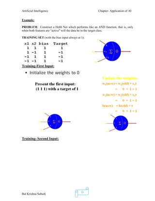 Artificial Intelligence Chapter- Application of AI
Bal Krishna Subedi
16
Example:
PROBLEM: Construct a Hebb Net which performs like an AND function, that is, only
when both features are “active” will the data be in the target class.
TRAINING SET (with the bias input always at 1):
Training-First Input:
Training- Second Input:
 
