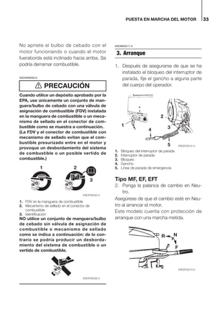PUESTA EN MARCHA DEL MOTOR 35
No apriete el bulbo de cebado con el
motor funcionando o cuando el motor
fueraborda está inclinado hacia arriba. Se
podría derramar combustible.
ENOW00030-0
Cuando utilice un depósito aprobado por la
EPA, use únicamente un conjunto de man-
guera/bulbo de cebado con una válvula de
asignación de combustible (FDV) instalada
en la manguera de combustible o un meca-
nismo de sellado en el conector de com-
bustible como se muestra a continuación.
(La FDV y el conector de combustible con
mecanismo de sellado evitan que el com-
bustible presurizado entre en el motor y
provoque un desbordamiento del sistema
de combustible o un posible vertido de
combustible.)
1. FDV en la manguera de combustible
2. Mecanismo de sellado en el conector de
combustible
3. Identificación
NO utilice un conjunto de manguera/bulbo
de cebado sin válvula de asignación de
combustible o mecanismo de sellado
como se indica a continuación: de lo con-
trario se podría producir un desborda-
miento del sistema de combustible o un
vertido de combustible.
ENOM00311-0
1. Después de asegurarse de que se ha
instalado el bloqueo del interruptor de
parada, fije el gancho a alguna parte
del cuerpo del operador.
1. Bloqueo del interruptor de parada
2. Interruptor de parada
3. Bloqueo
4. Gancho
5. Línea de parada de emergencia
Tipo MF, EF, EFT
2. Ponga la palanca de cambio en Neu-
tro.
Asegúrese de que el cambio esté en Neu-
tro al arrancar el motor.
Este modelo cuenta con protección de
arranque con una marcha metida.
PRECAUCIÓN
1 2
3
ENOF00035-0
ENOF00036-0
3. Arranque
2
3
5
1
4
ENOF00312-0
R
F
N
ENOF00313-0
 