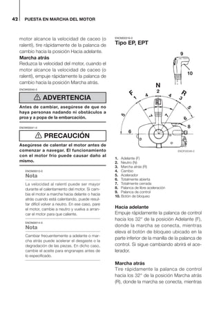 PUESTA EN MARCHA DEL MOTOR42
motor alcance la velocidad de caceo (o
ralentí), tire rápidamente de la palanca de
cambio hacia la posición Hacia adelante.
Marcha atrás
Reduzca la velocidad del motor, cuando el
motor alcance la velocidad de caceo (o
ralentí), empuje rápidamente la palanca de
cambio hacia la posición Marcha atrás.
ENOW00040-0
Antes de cambiar, asegúrese de que no
haya personas nadando ni obstáculos a
proa y a popa de la embarcación.
ENOW00041-0
Asegúrese de calentar el motor antes de
comenzar a navegar. El funcionamiento
con el motor frío puede causar daño al
mismo.
ENON00013-0
Nota
La velocidad al ralentí puede ser mayor
durante el calentamiento del motor. Si cam-
bia el motor a marcha hacia delante o hacia
atrás cuando está calentando, puede resul-
tar difícil volver a neutro. En ese caso, pare
el motor, cambie a neutro y vuelva a arran-
car el motor para que caliente.
ENON00014-0
Nota
Cambiar frecuentemente a adelante o mar-
cha atrás puede acelerar el desgaste o la
degradación de las piezas. En dicho caso,
cambie el aceite para engranajes antes de
lo especificado.
ENOM00316-0
Tipo EP, EPT
1. Adelante (F)
2. Neutro (N)
3. Marcha atrás (R)
4. Cambio
5. Acelerador
6. Totalmente abierta
7. Totalmente cerrada
8. Palanca de libre aceleración
9. Palanca de control
10. Botón de bloqueo
Hacia adelante
Empuje rápidamente la palanca de control
hacia los 32° de la posición Adelante (F),
donde la marcha se conecta, mientras
eleva el botón de bloqueo ubicado en la
parte inferior de la manilla de la palanca de
control. Si sigue cambiando abrirá el ace-
lerador.
Marcha atrás
Tire rápidamente la palanca de control
hacia los 32° de la posición Marcha atrás
(R), donde la marcha se conecta, mientras
ADVERTENCIA
PRECAUCIÓN
9
10
F
1
5
5
4 4
N
2
7
7
R
3
8
6
6
ENOF00048-0
 