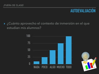 ¡FUERA DE CLASE!
▸ ¿Cuánto aprovecho el contexto de inmersión en el que
estudian mis alumnos?
0
25
50
75
100
NADA POCO ALGO MUCHO TODO
AUTOEVALUACIÓN
 
