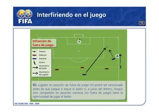 Interfiriendo en el juego
                            15
 