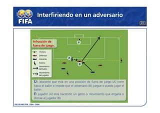 Interfiriendo en un adversario
                                 21
 