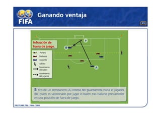 Ganando ventaja
                  23
 
