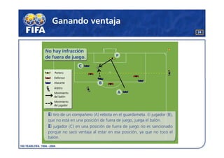 Ganando ventaja
                  24
 