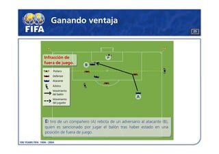 Ganando ventaja
                  25
 