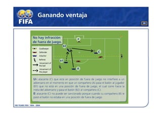 Ganando ventaja
                  26
 