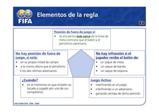 Elementos de la regla
                                                                                               3



                             Posición de fuera de juego si:
                             • se encuentra más cerca de la línea de
                                meta contraria que el balón y el
                                penúltimo adversario.


No hay posición de fuera de                                No hay infracción si el
juego, si está:                                            jugador recibe el balón de:
•   en su propia mitad de campo.                           •   un saque de meta.
•   a la misma altura que el penúltimo                     •   un saque de banda.
    o los dos últimos adversarios.                         •   un saque de esquina.


     ¿Cuándo?                                          Juego Activo
     •   en el momento en que el balón es              •   interfiriendo en el juego.
         tocado o jugado por uno de sus                •   interfiriendo a un adversario.
         compañeros.                                   •   ganando ventaja de dicha posición
 