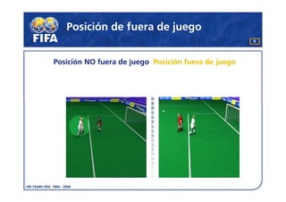 Posición de fuera de juego
                                                     6




Posición NO fuera de juego Posición fuera de juego
 