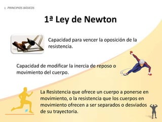 Capacidad para vencer la oposición de la
resistencia.
Capacidad de modificar la inercia de reposo o
movimiento del cuerpo.
La Resistencia que ofrece un cuerpo a ponerse en
movimiento, o la resistencia que los cuerpos en
movimiento ofrecen a ser separados o desviados
de su trayectoria.
1. PRINCIPIOS BÁSICOS
1ª Ley de Newton
 