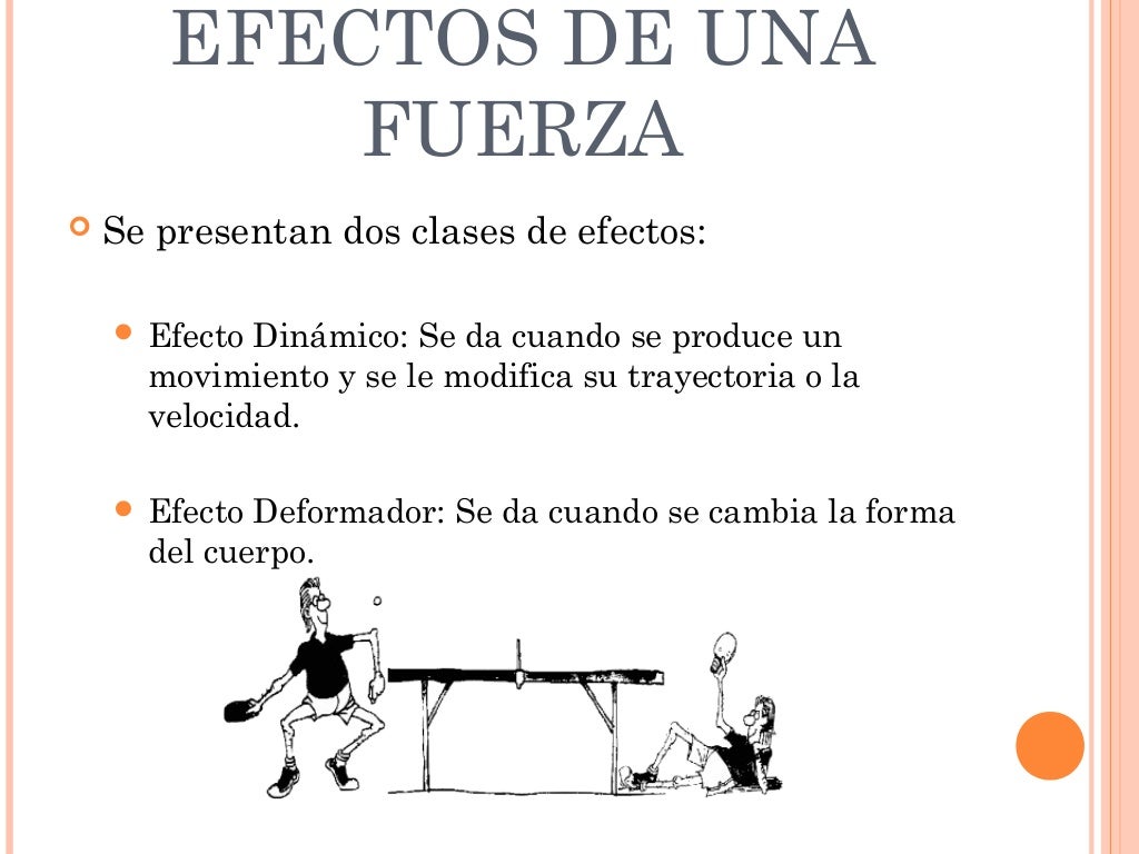 Fuerza Fuerza