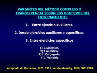VARIANTES DEL MÉTODO COMPLEJO O
TRANSFERENCIA SEGÚN LOS OBJETIVOS DEL
ENTRENAMIENTO.
1. Entre ejercicio auxiliares.
2. Desde ejercicios auxiliares a específicos.
3. Entre ejercicios específicos
1) I. Sintética,
2) I Analítica,
3) I. Conjugada,
4) I. Variable
Adaptado de Kutnezov, 1970, 1971; Verkhoshansky, 1998; Siff, 2004
 
