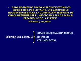 • “CADA REGIMEN DE TRABAJO PRODUCE ESTÍMULOS
ESPECÍFICOS, POR LO TANTO, UTILIZAR UN SOLO
REGIMEN NO ES EFICAZ. LA COMBINACIÓN TEMPORAL DE
VARIOS REGÍMENES ES EL MÉTODO MAS EFICAZ PARA EL
DESARROLLO DE LA FUERZA”.
(Viitasalo y col,1981)
GRADO DE ACTIVACIÓN NEURAL
EFICACIA DEL ESTÍMULO DURACIÓN
VOLUMEN TOTAL
 